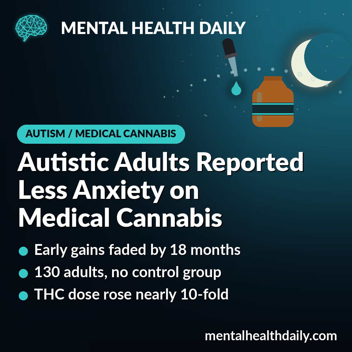 Autistic Adults on Medical Cannabis Reported Less Anxiety and Better Sleep