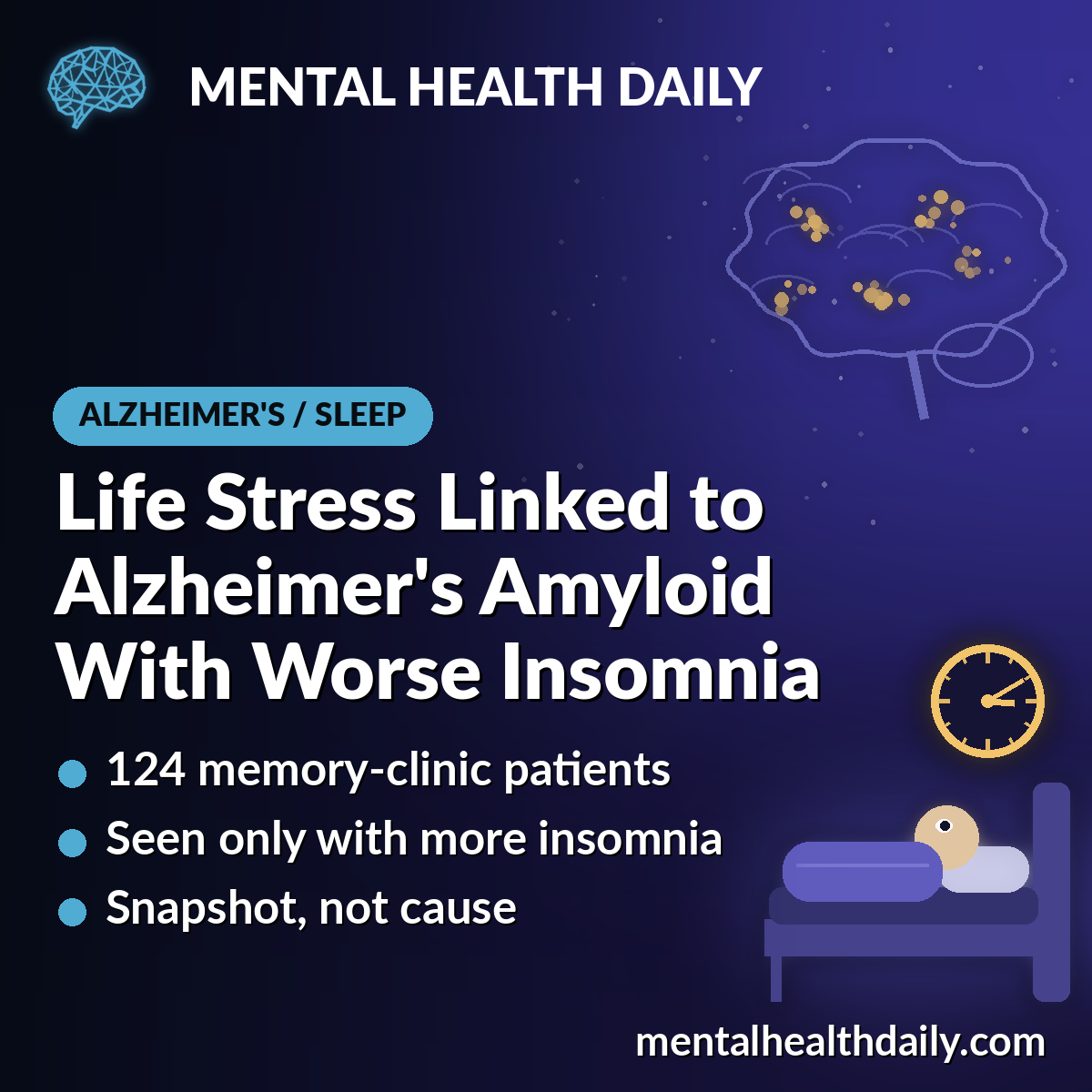 Life Stress Linked to Alzheimer’s Amyloid When Insomnia Is Worse
