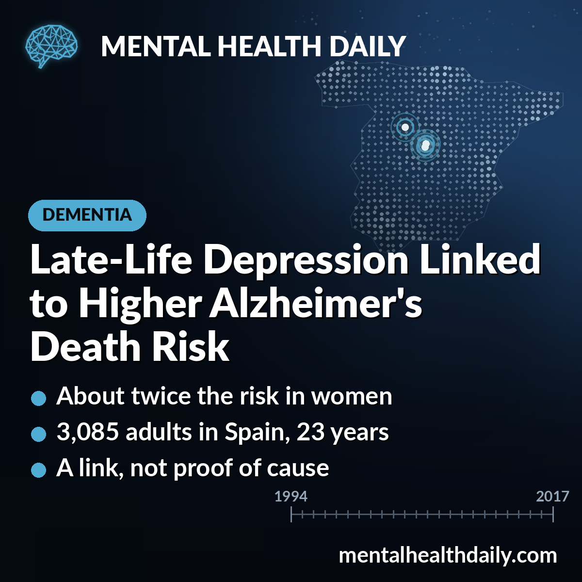 Late-Life Depression Linked to Higher Alzheimer's Death Risk, Especially in Women