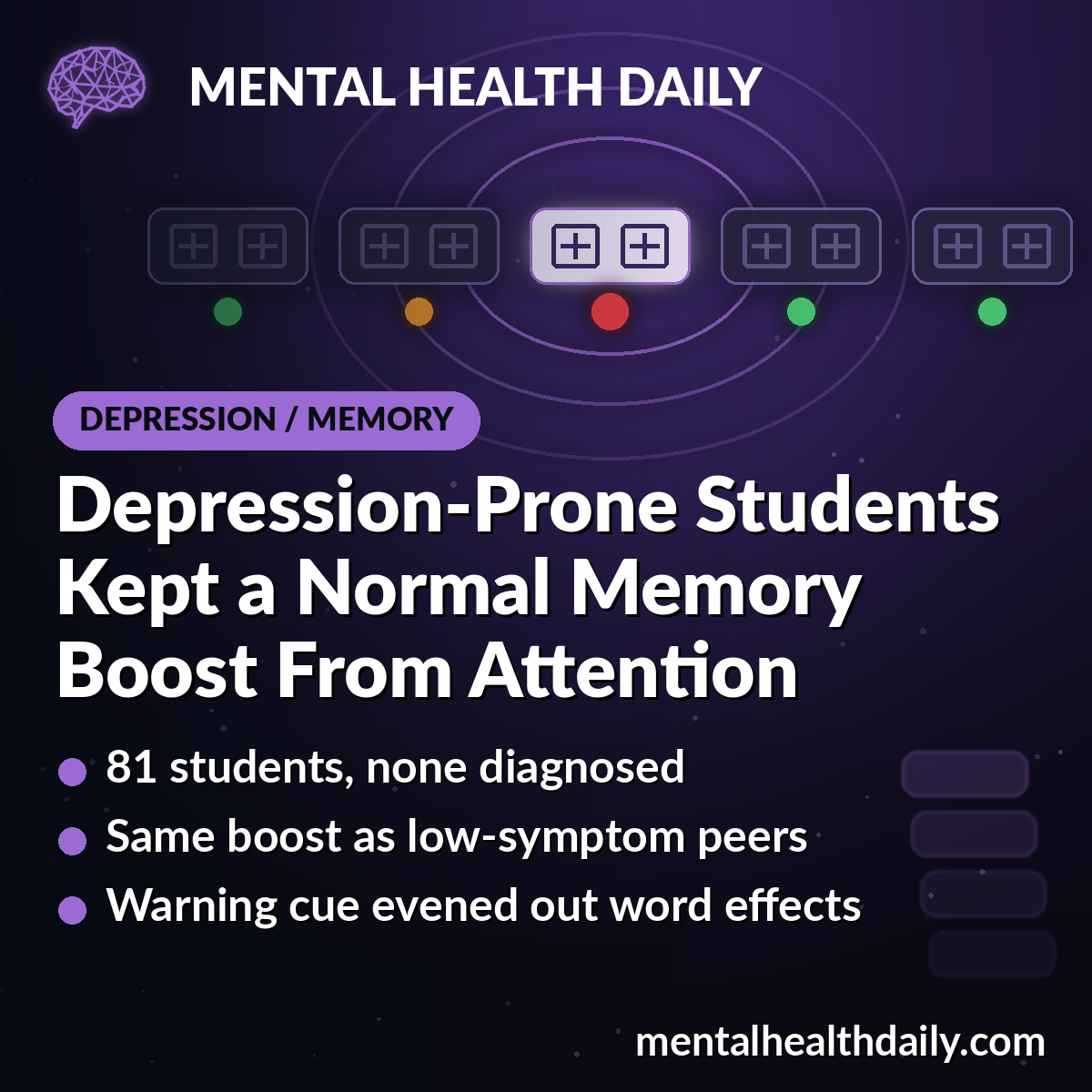 Attentional Boost to Memory Stays Intact in Depression-Prone Students