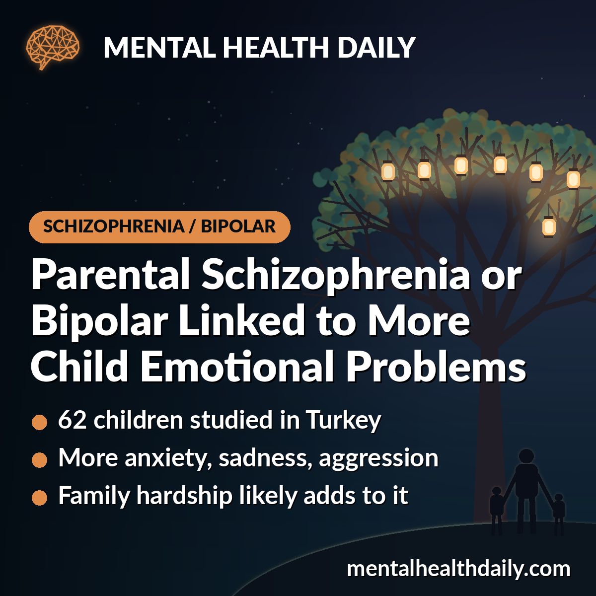 Parental Schizophrenia or Bipolar Linked to More Child Emotional Problems