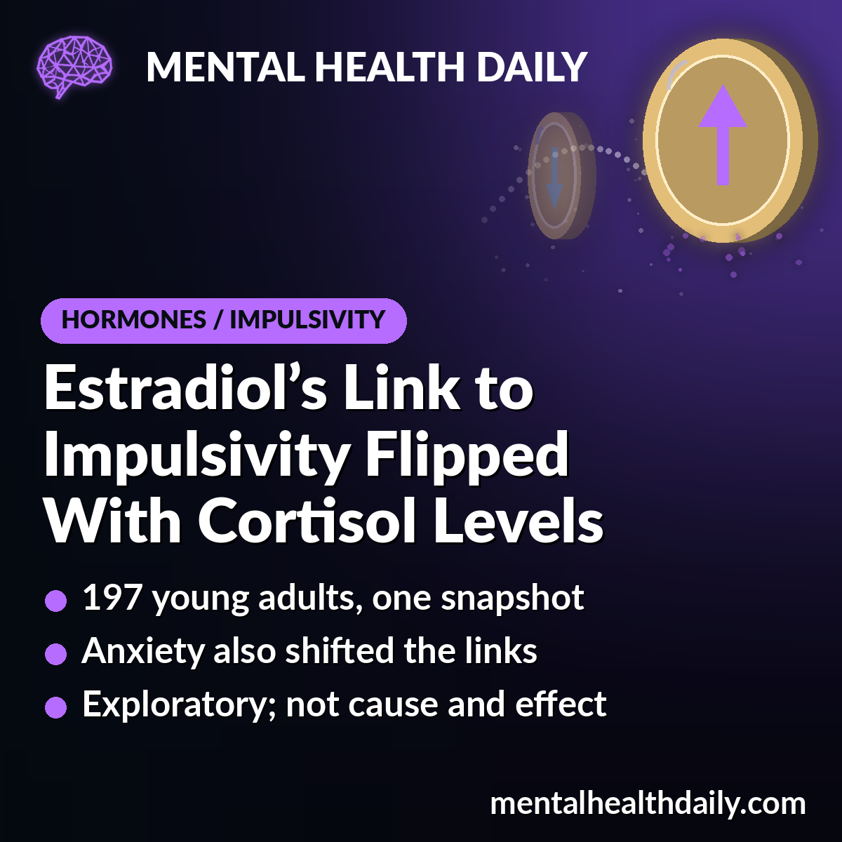 Sex Hormone Links to Impulsivity Depended on Cortisol and Anxiety