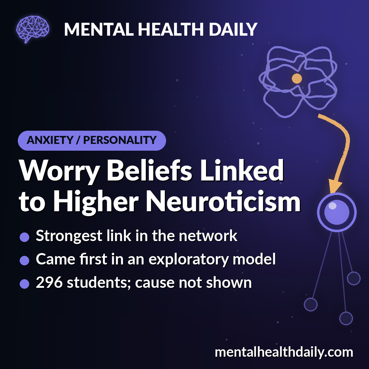 Believing Worry Is Uncontrollable Linked to Higher Neuroticism