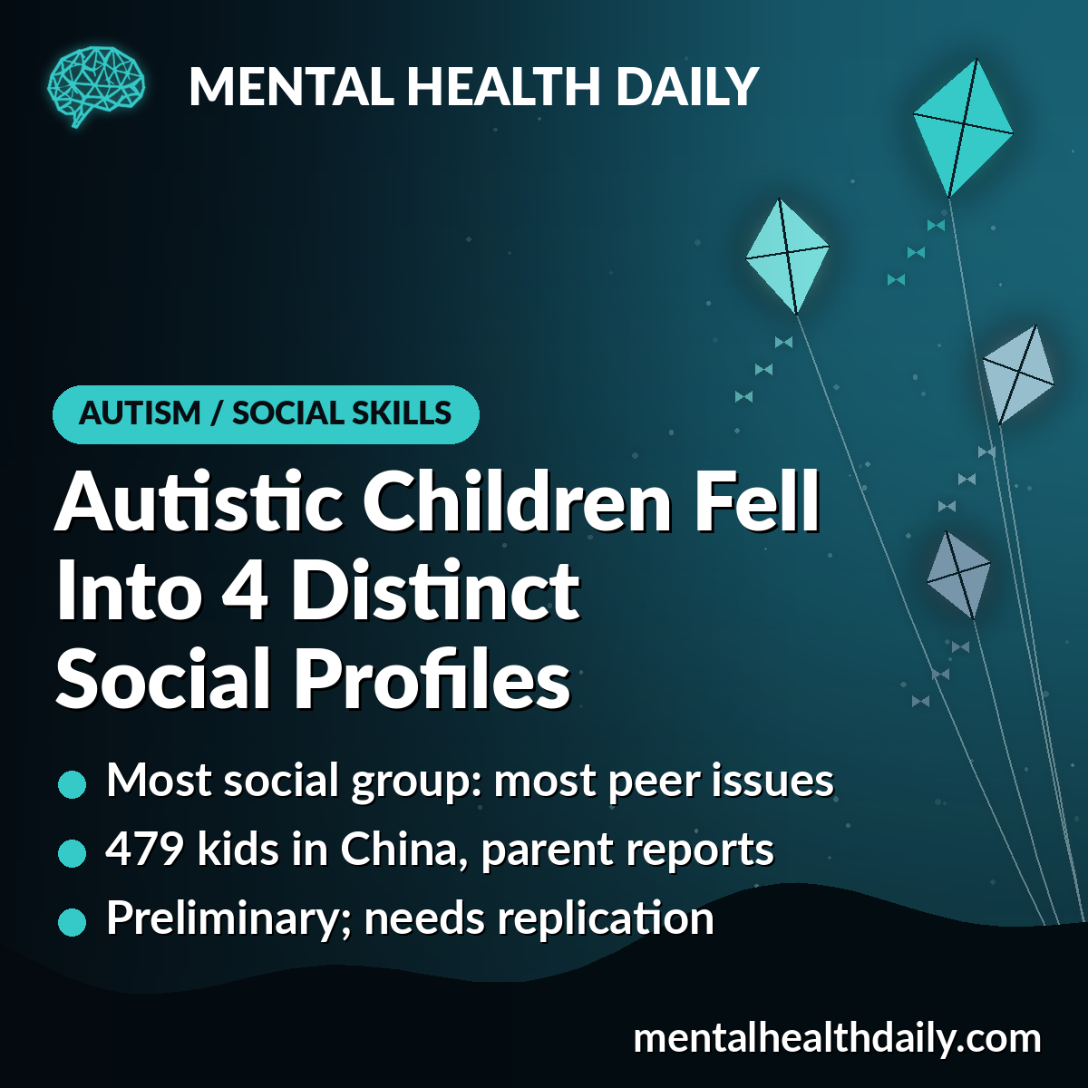 Autistic Children in China Showed 4 Distinct Social Profiles