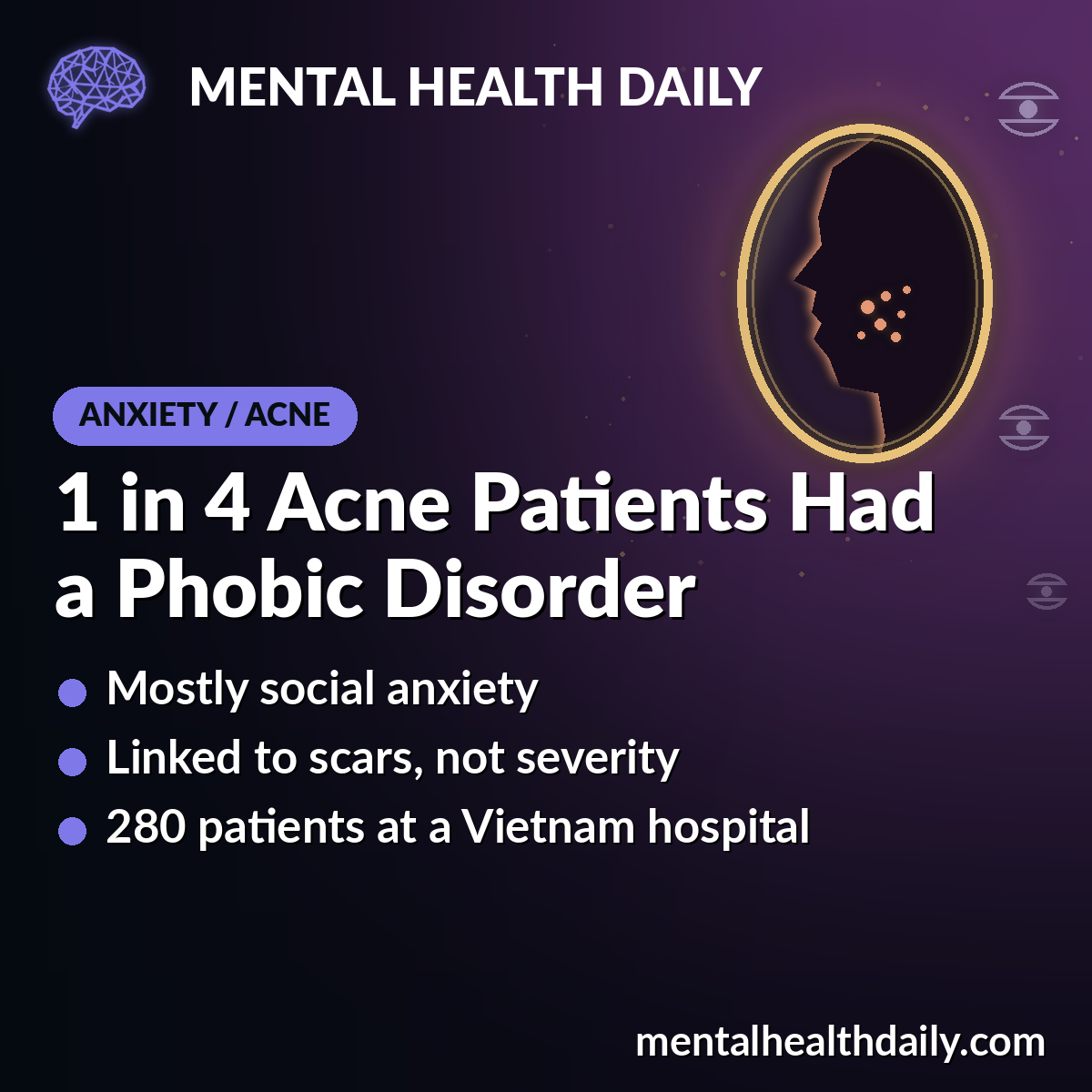 1 in 4 Acne Patients Had a Phobic Disorder, Mostly Social Anxiety