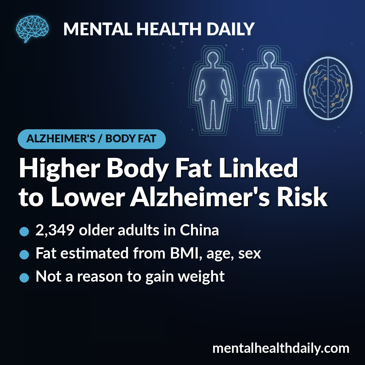 Higher Body Fat Linked to Lower Alzheimer's Risk in Older Adults
