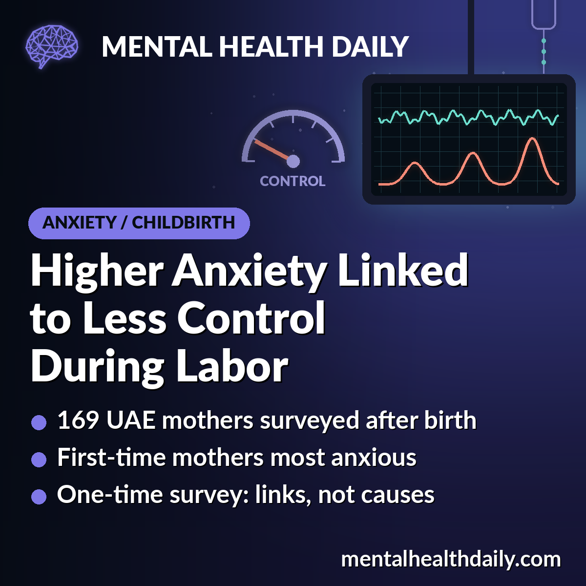 Childbirth Anxiety Linked to Less Sense of Control During Labor
