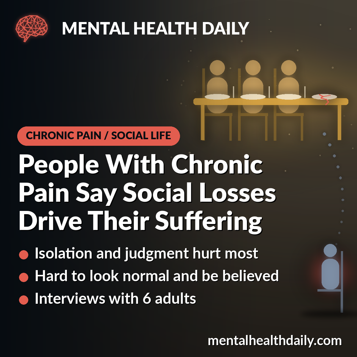 People With Chronic Pain Say Social Losses Drive Their Suffering