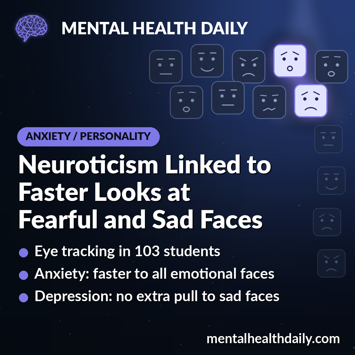 Neuroticism Linked to Faster Looks at Fearful and Sad Faces