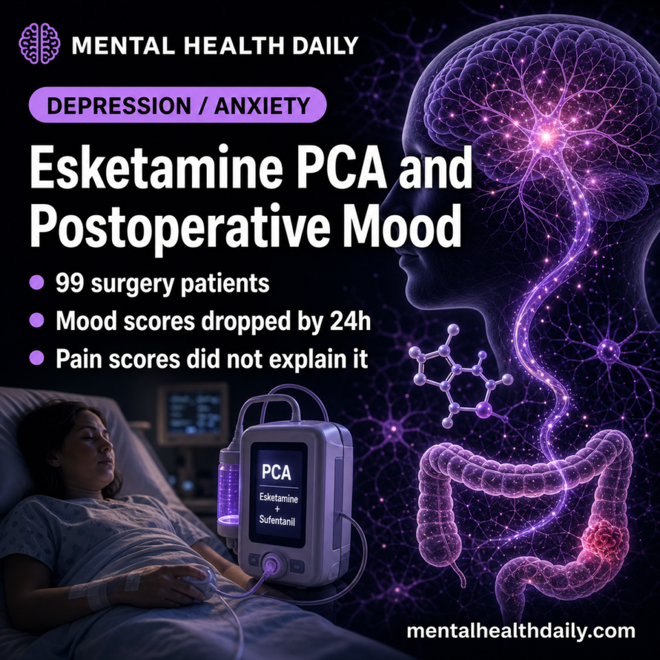 Esketamine-Sufentanil PCA Reduced Postoperative Depression and Anxiety