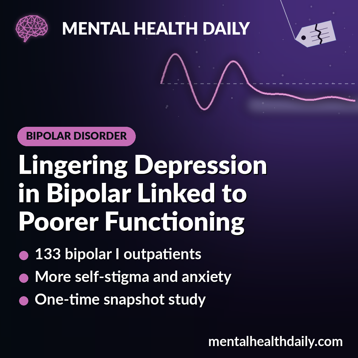 Lingering Depression Symptoms in Bipolar Disorder Linked to Poorer Functioning