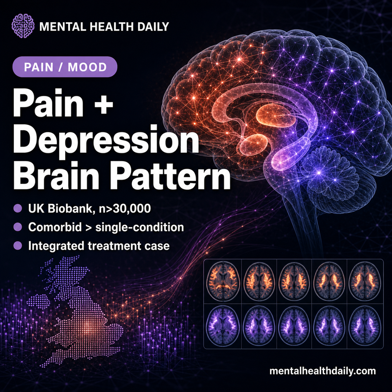 Brain Pain Risactor Chronic Pain Plus Depression Alters Brain Structure - MentalHealthDaily