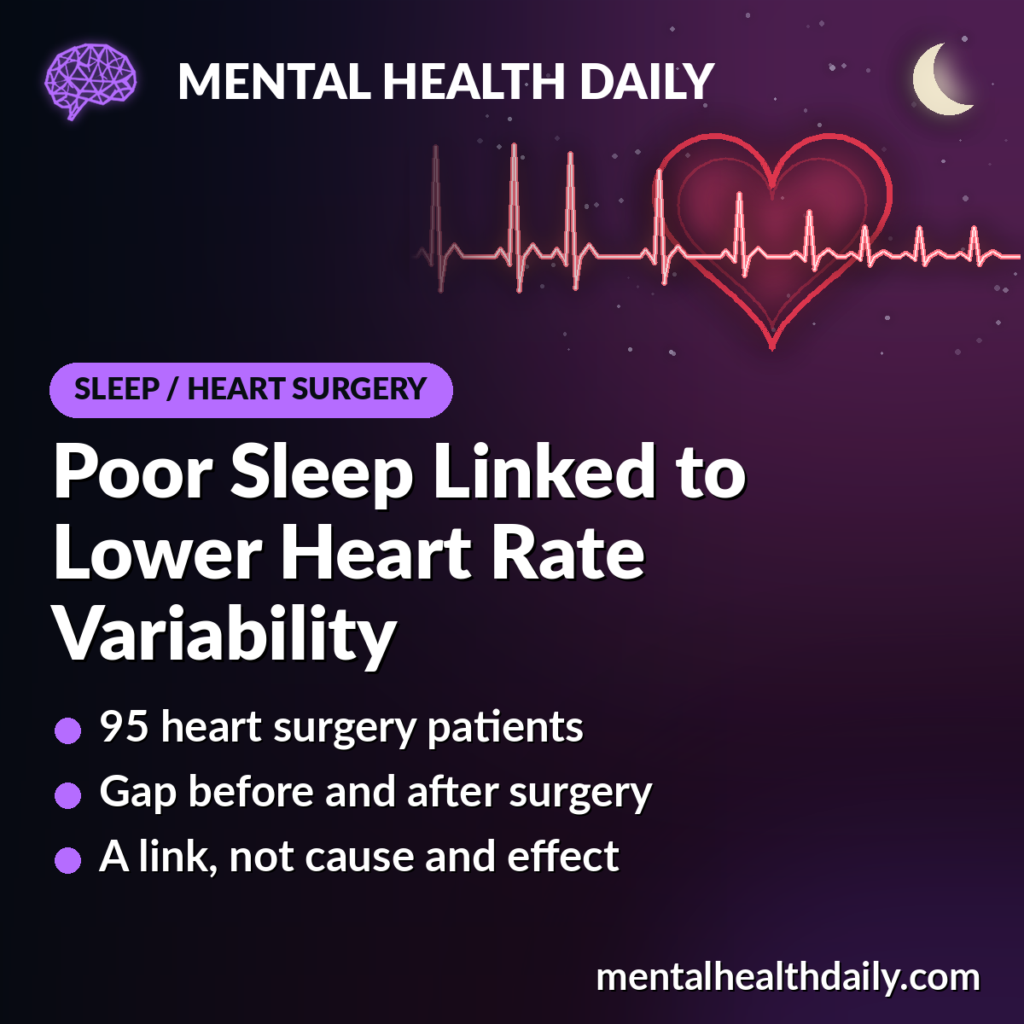 MHD card showing a glowing heart under a crescent moon with an ECG trace that flattens from left to right, illustrating a study in which heart surgery patients who slept poorly had lower heart rate variability.
