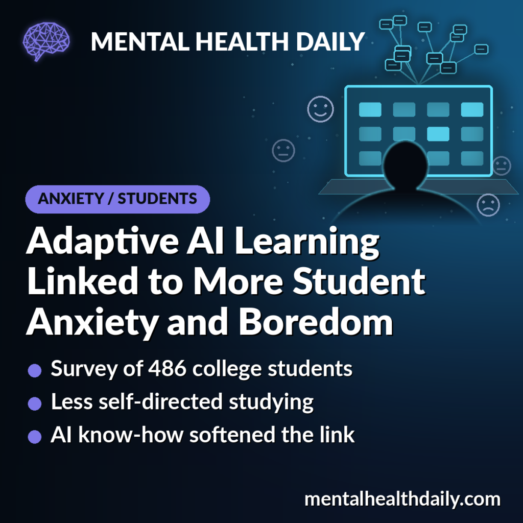 MHD card showing a student silhouette in front of a glowing laptop that sends out branching learning-path tiles, with small fading emotion faces, illustrating a survey in which adaptive AI learning was linked to more student anxiety and boredom.
