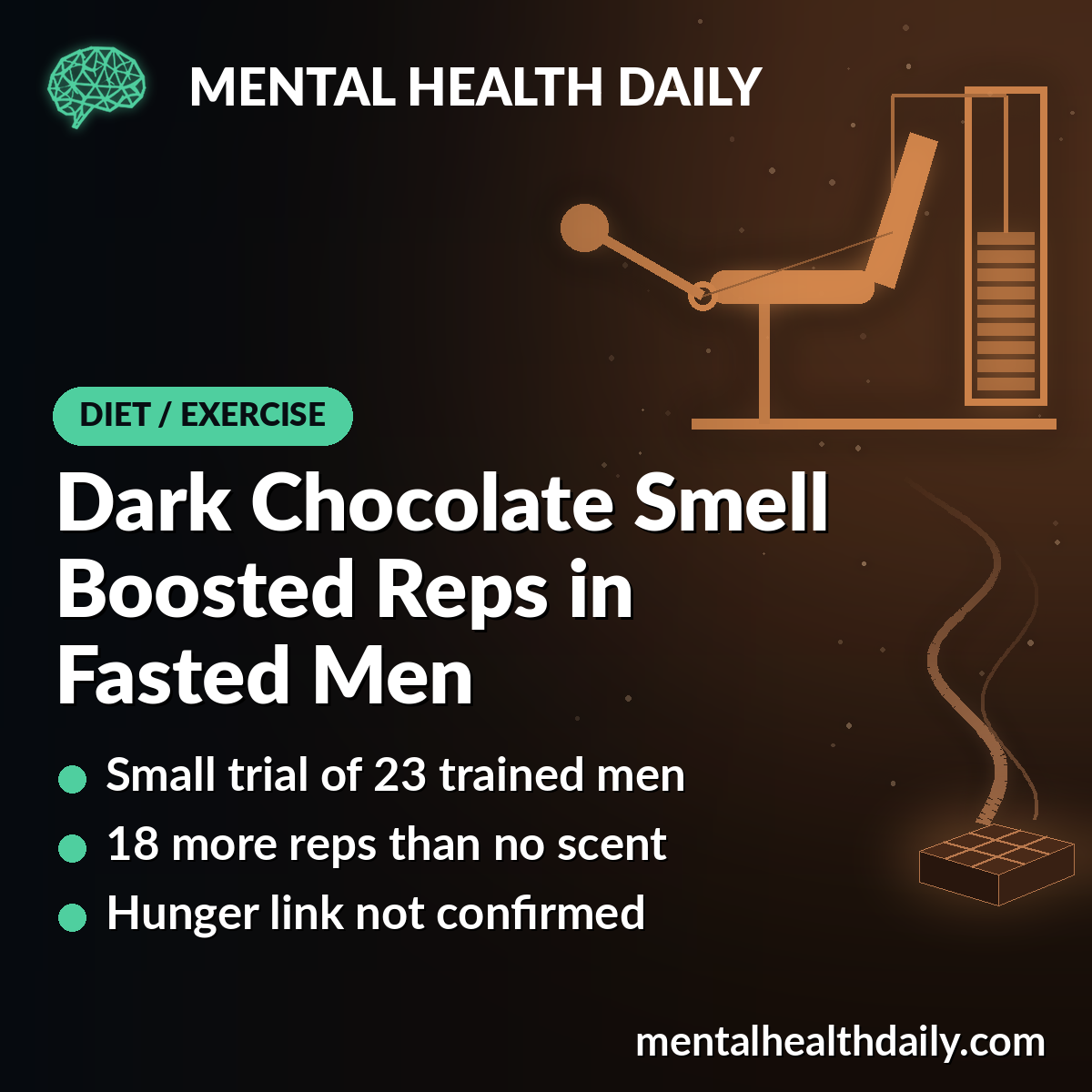 Smelling Dark Chocolate Boosted Workout Reps in Fasted Men
