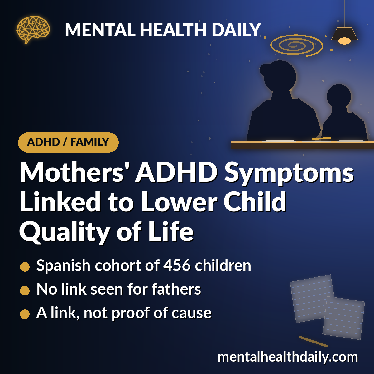 Mothers’ ADHD Symptoms Linked to Lower Child Quality of Life
