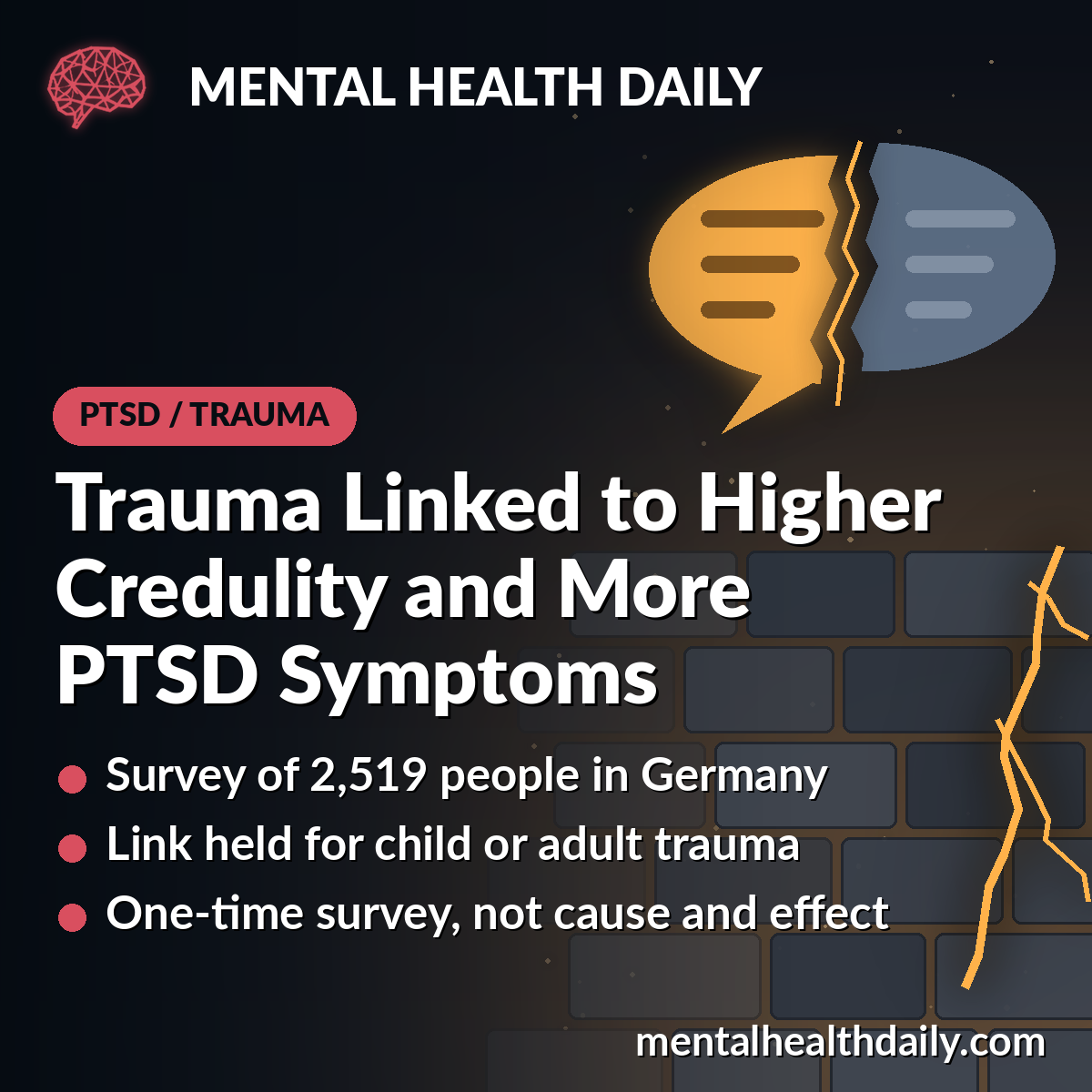 Trauma Linked to Higher Credulity and More PTSD Symptoms