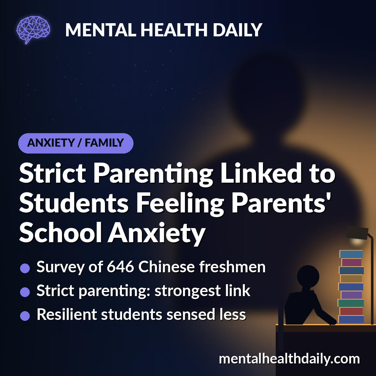 Strict Parenting Linked to Students Feeling Parents’ School Anxiety