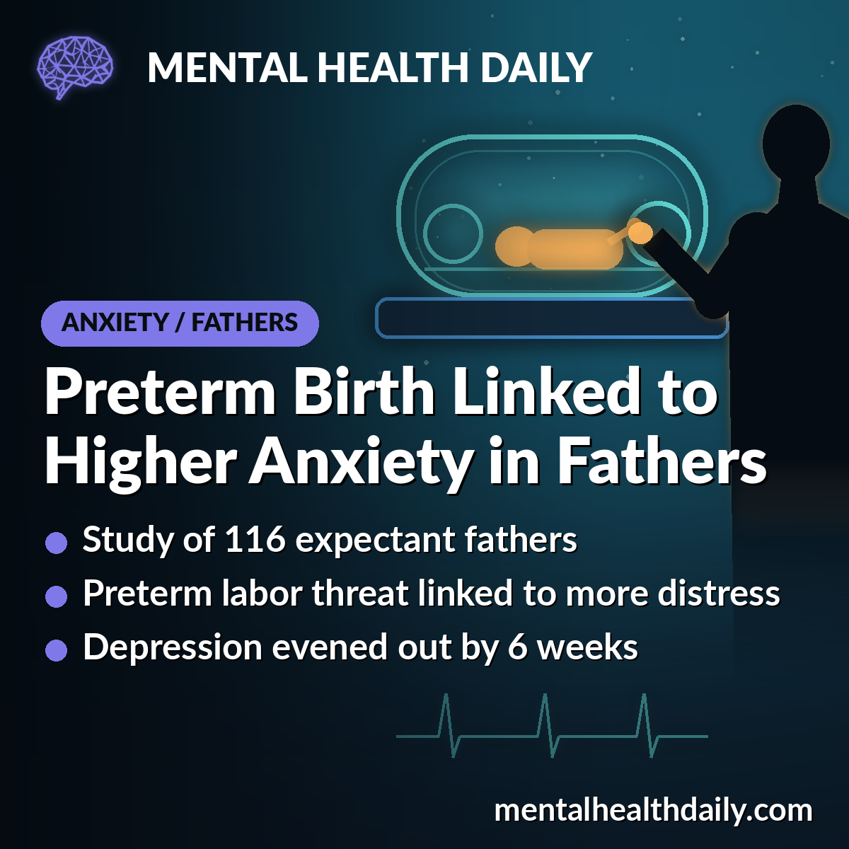 Preterm Birth Linked to Higher Anxiety in Fathers 6 Weeks Later