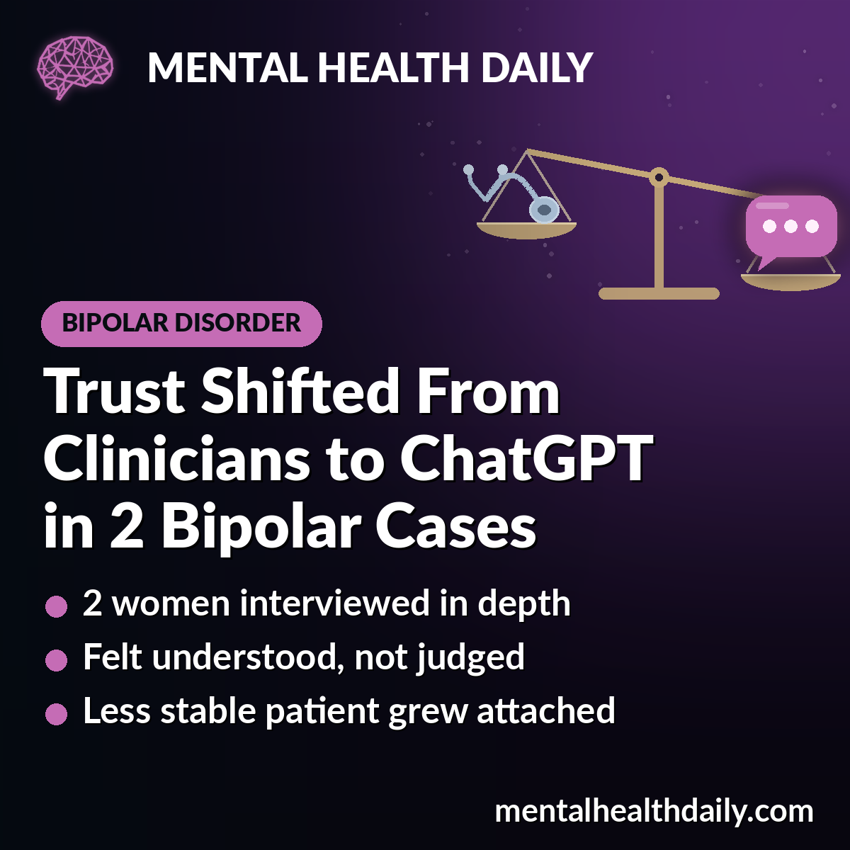 ChatGPT Use in Bipolar Disorder: 2 Cases Show Shifting Trust