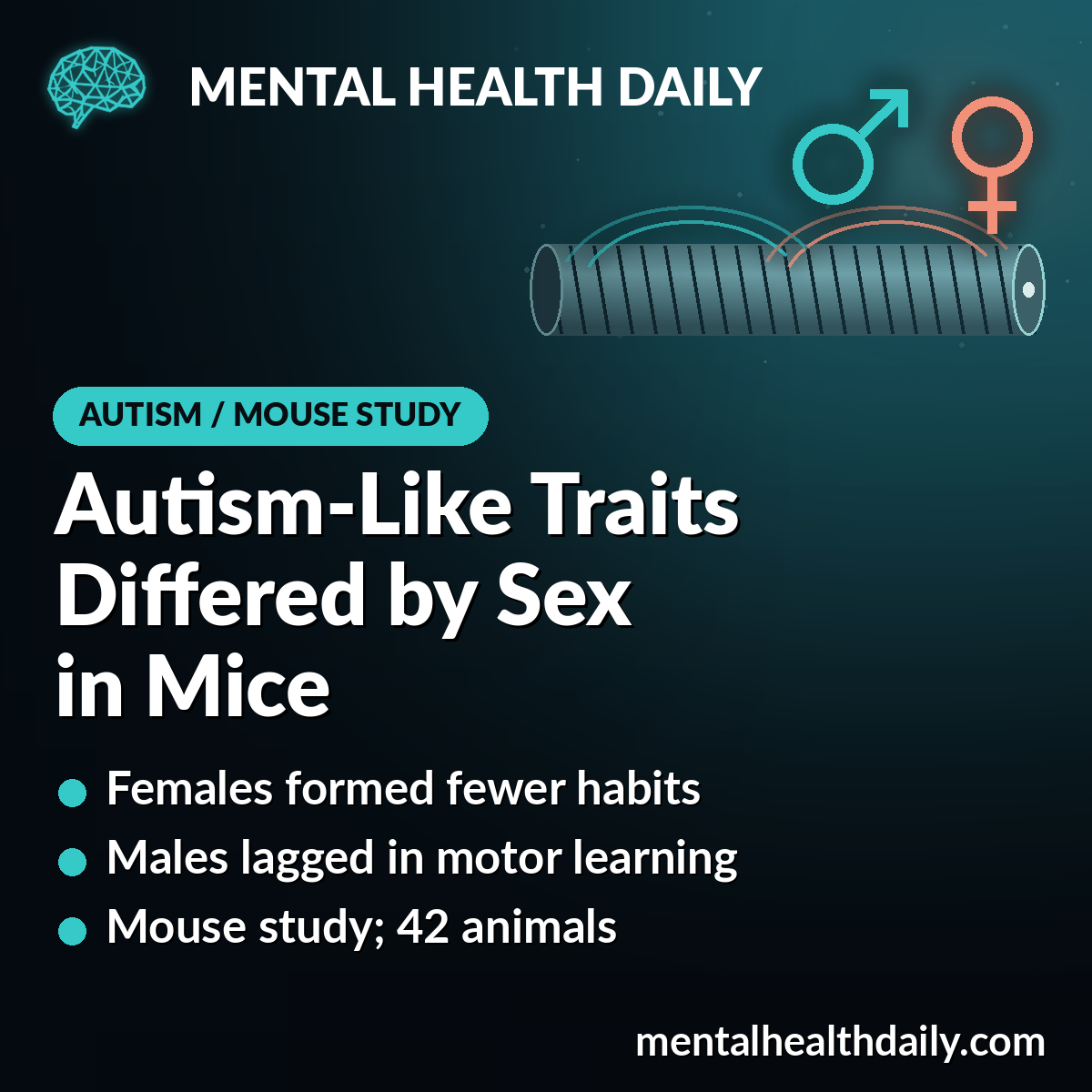 Autism-Like Behaviors Took Different Forms in Male and Female Mice
