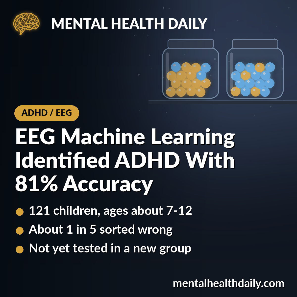 EEG Machine Learning Identified Childhood ADHD With 81% Accuracy