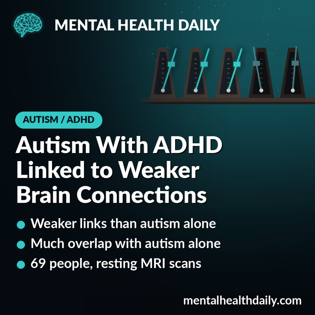 MHD card with a row of five metronomes on a dark shelf against a deep teal background; three on the left swing in step with glowing teal arms while two on the right are dim and out of step, illustrating weaker brain connectivity in autism with ADHD.