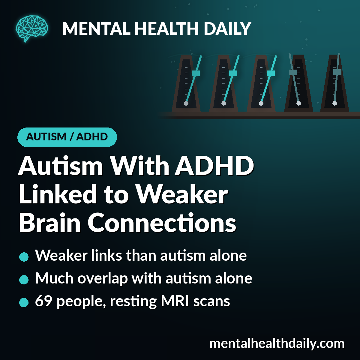Autism With ADHD Linked to Weaker Brain Connectivity Than Autism Alone