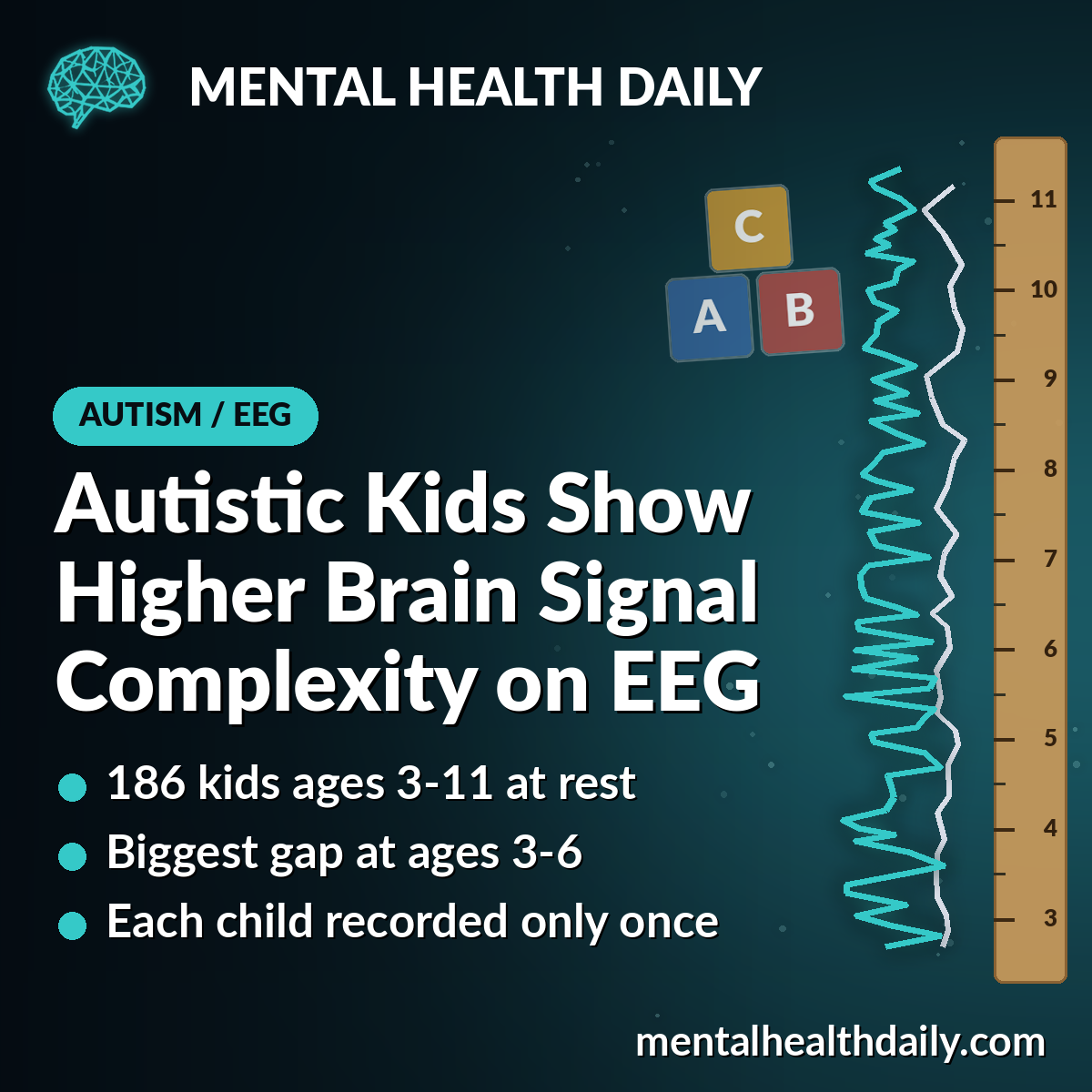Autistic Children Show Higher Brain Signal Complexity on EEG
