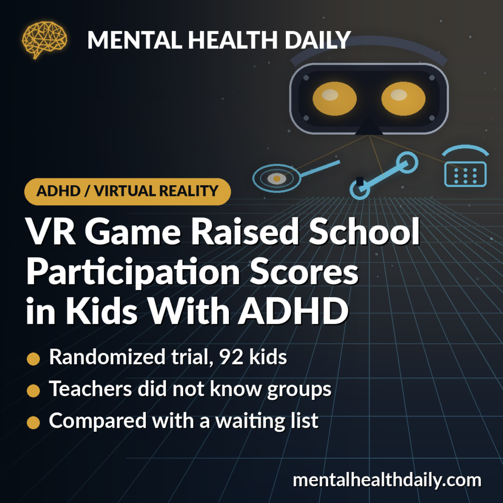 MHD card showing a floating VR headset with glowing gold lenses above a cyan wireframe grid floor, with holographic frying pan, wrench and desk phone icons, illustrating a randomized trial in which a VR job-simulator game raised teacher-rated school participation scores in children with ADHD.