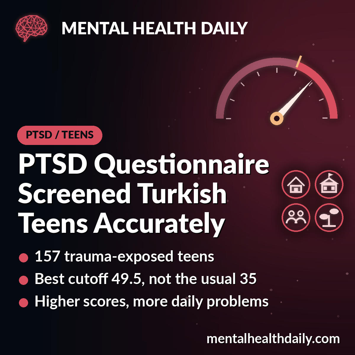 Turkish UCLA PTSD Questionnaire Screens Teens Well at a Higher Cutoff