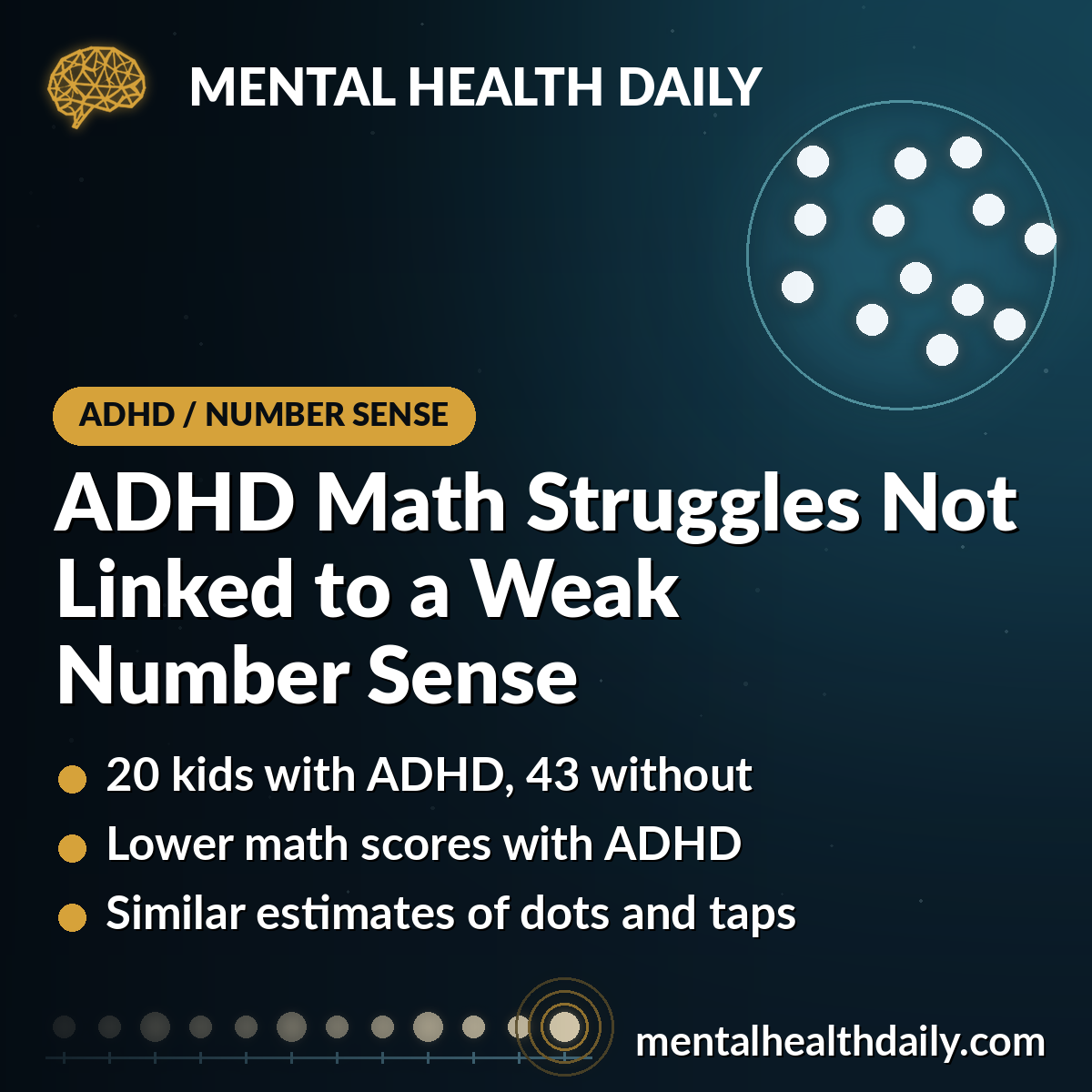 ADHD Math Struggles Not Linked to a Weak Number Sense